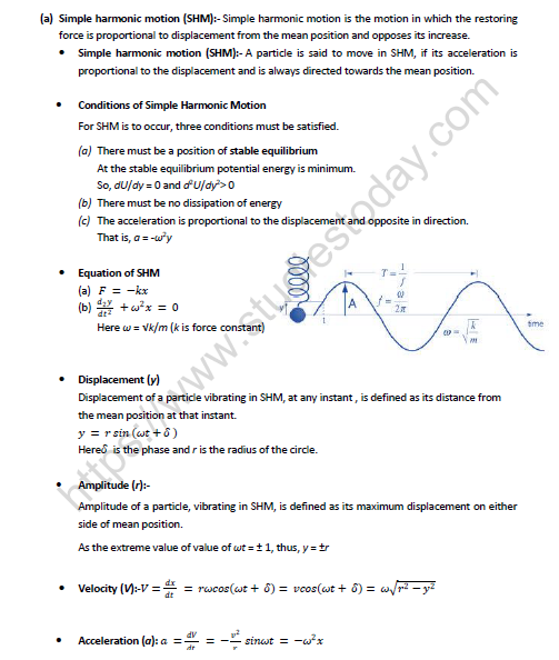 NEET Physics Oscillations Revision Notes